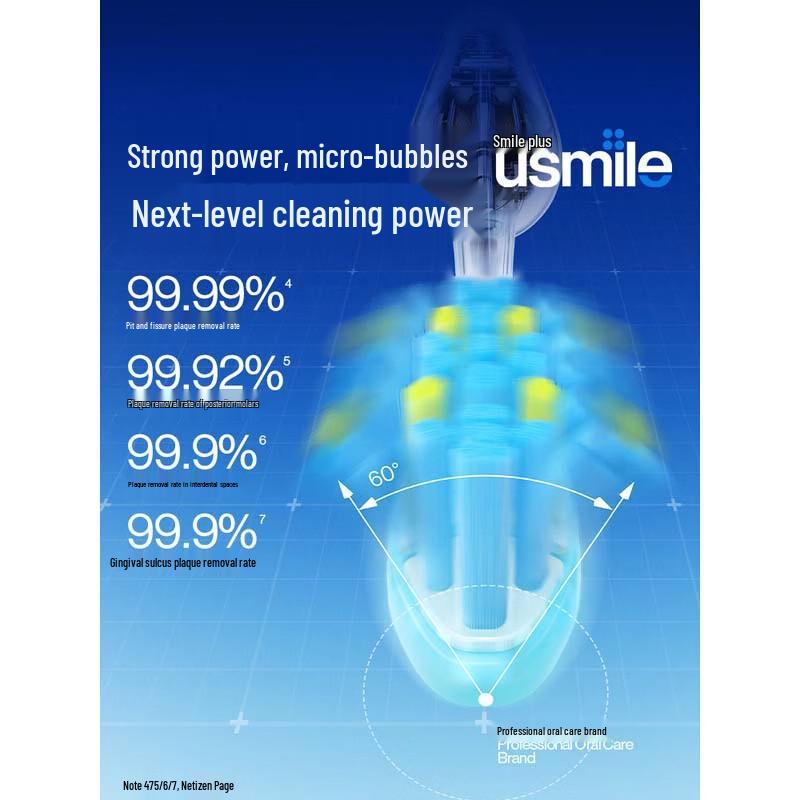 usmile P70 Sonic Electric Toothbrush CN plug (adapter included)