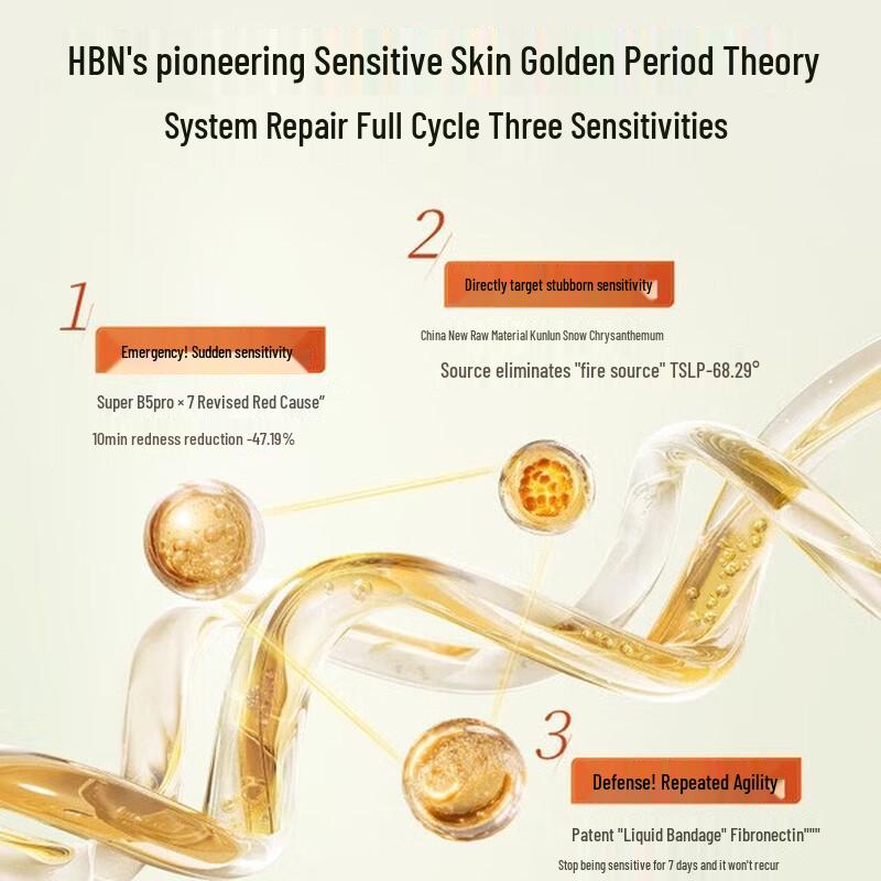 HBN Panthenol Repair Cream