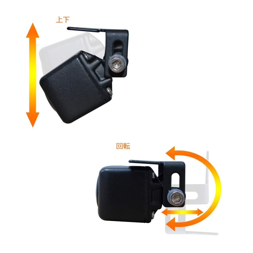 PARKVISION Multi-View Back Camera, Front Camera, Wide Angle, Horizontal 180° Vertical, 120° Wide Angle