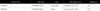 Prox PX8493S Magnet Dust Box 112 grams 40x107mm Silver (5385)