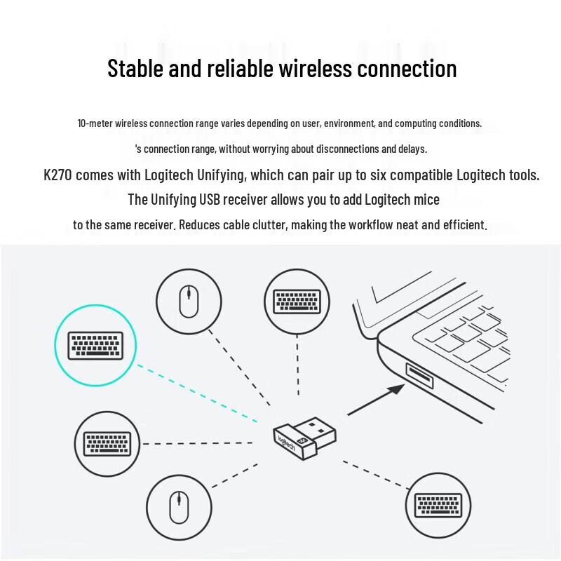 Logitech K270 Wireless Keyboard