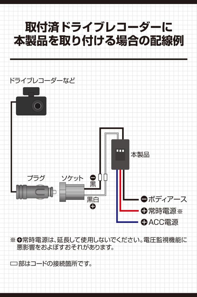 Amon 4837 Jednostka wyłącznika czasowego dla samochodów DC
