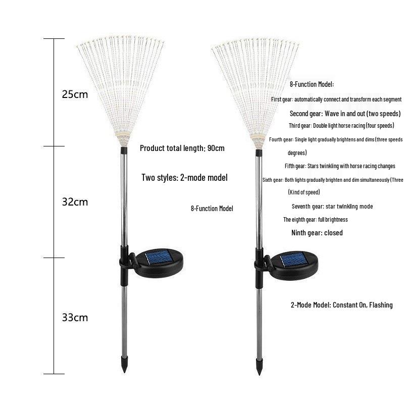 LED Solar Firework Dandelion Lights - Colorful, Waterproof, Copper Wire String Lights for Outdoor Use