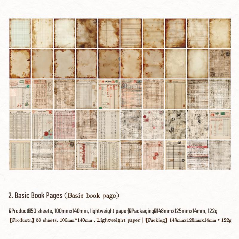 Yan Ji Wind s Retro Journal Collage DIY Series: Philosophical Thoughts Material Paper Book - 5 Styles