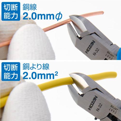 HOZAN Miniature Nippers N-32 for Cutting Thin Copper Wire with Fatigue-Reducing Coil Spring