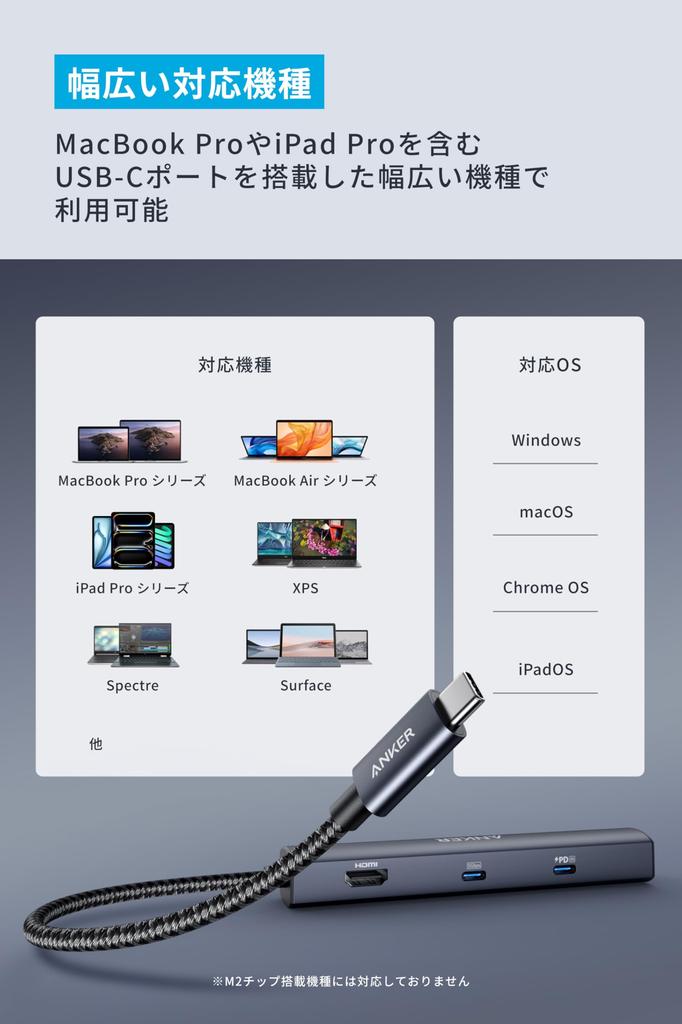 Anker PowerExpand 6-in-1 Ethernet Hub with PD 65W, USB-C Port, 4K HDMI Port, 1Gbps Ethernet Port, and USB 3.0 Ports for MacBook Pro, MacBook Air, and