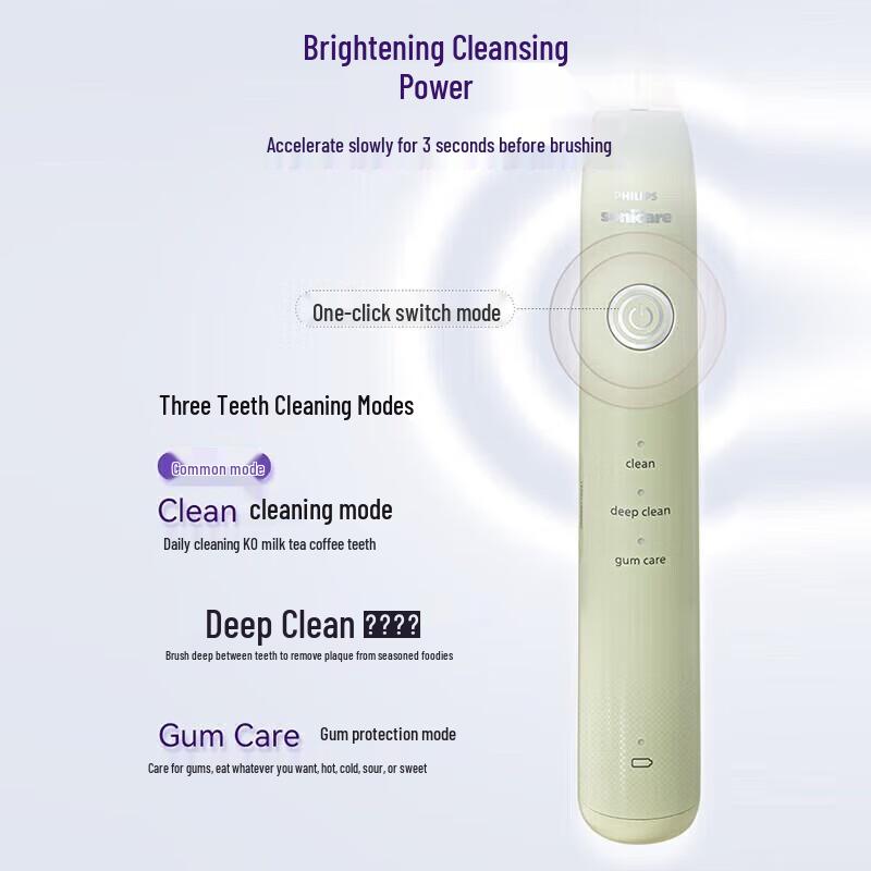 Philips HX2411/02 Sonic Electric Toothbrush