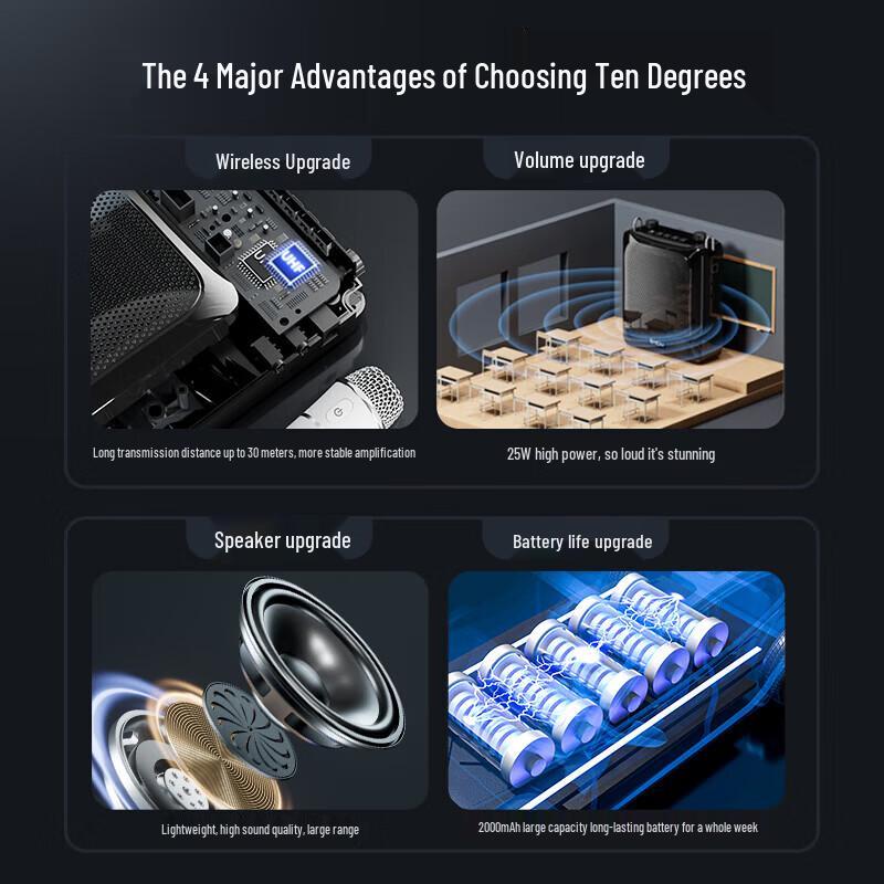 SHIDU S516 Portable Wireless Voice Amplifier CN Plug (adapter Included)