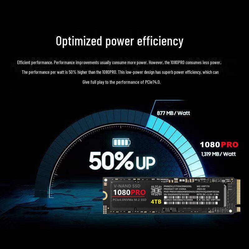 PCIe 4.0 NVMe 1080PRO M.2 SSD - 1TB, 2TB, 4TB Options