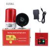Sisteme de control acces și alarme – Senzori și alarme