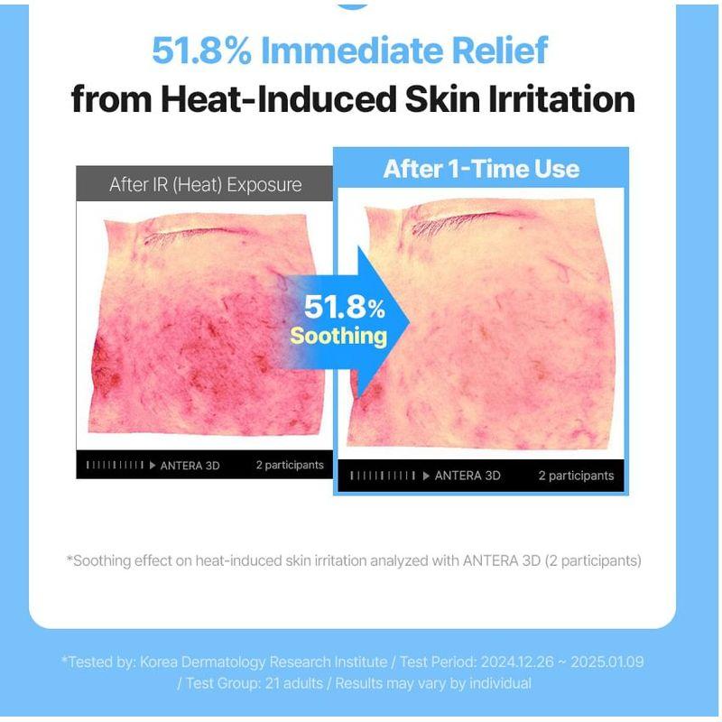 Machen p:rem - Hyal Water-Fit Sonnencreme