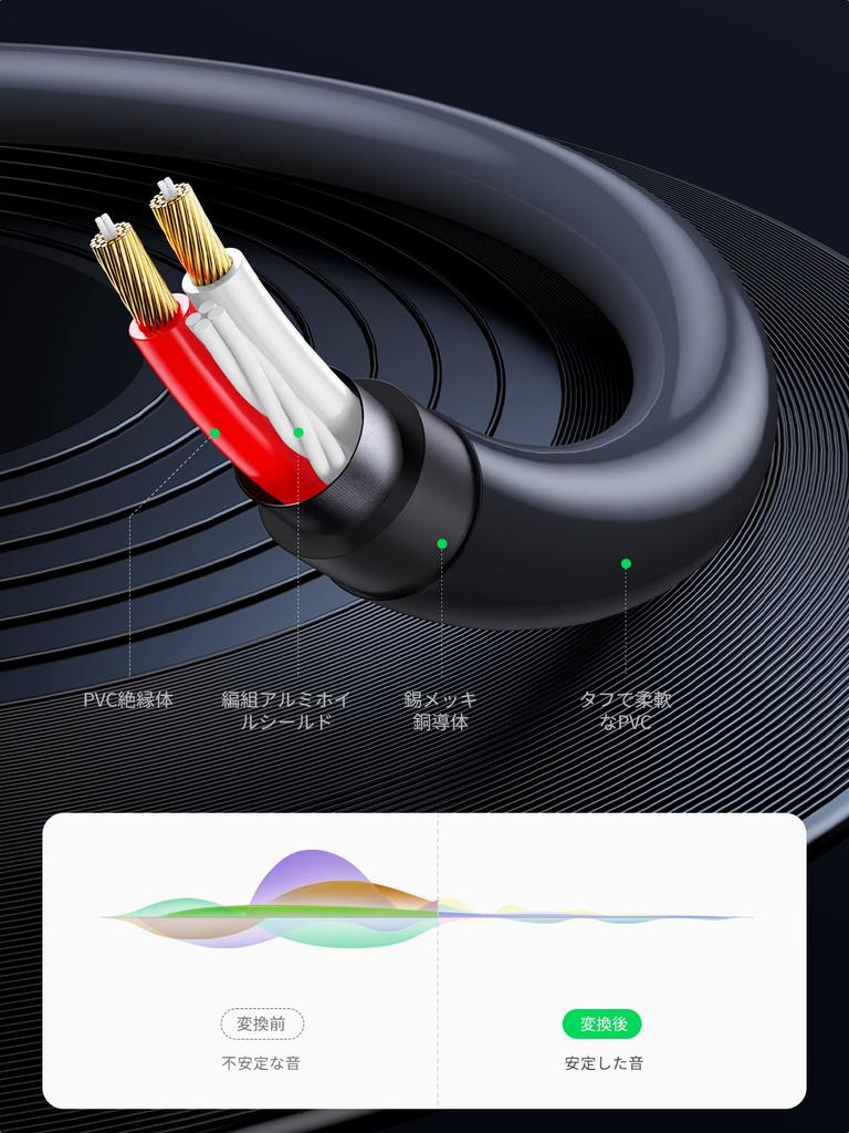 UGREEN RCA To Conversion Stereo Mini Plug To 2 RCA Red and White 25cm 3.5mm Cable, 3.5mm (Female) (Male), Cable, Y-Shaped, Gold-Plated,