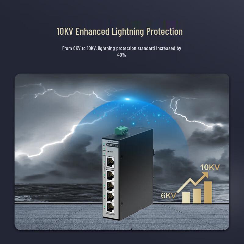 H3C S5G-I Industrieller 5-Port Gigabit Ethernet Switch