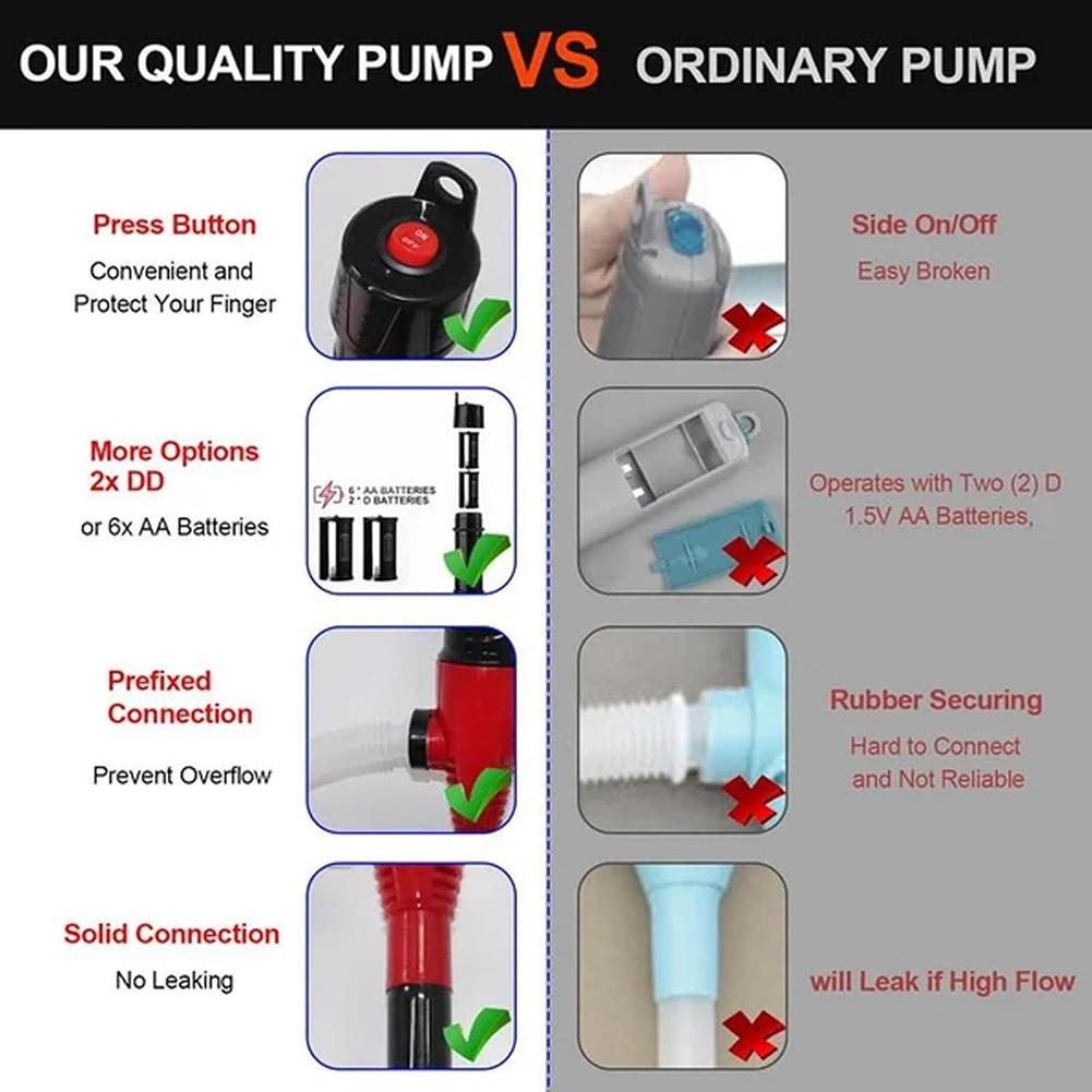 Liquid Oil Transfer Pump Water Pump Powered Electric Outdoor Car Vehicle Fuel Gas Transfer Suction Pumps Liquid Transfer Oil