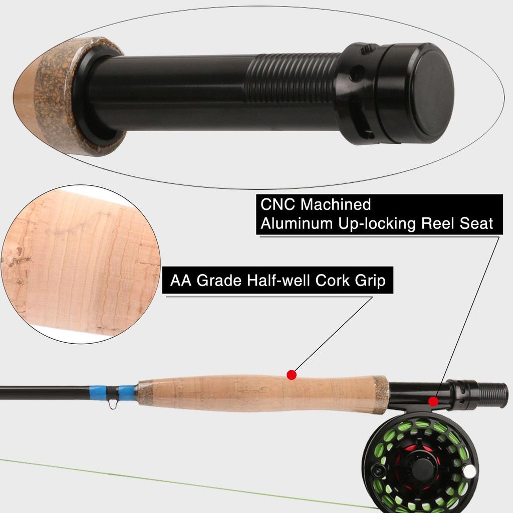 M MAXIMUMCATCH Maxcatch Nymph Fly Rod IM10 Graphite Fly Fishing Rod with Tube 10ft 4-Piece (2-weight 4-Piece)
