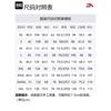 Anta Variety Training Collection Casual Sportswear Men's Basic Black 952357201-4