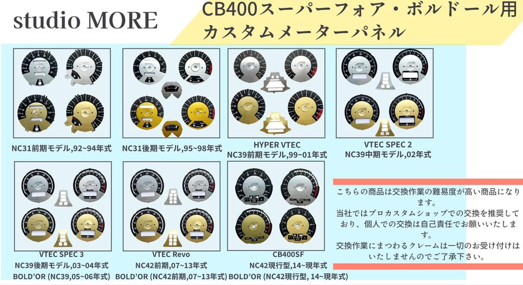 Custom meter panel for motorcycles by model and year (silver, for CB400SF (NC31 late model, 1995-1998))