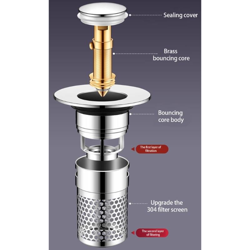Practical Bathtubs Drain Stoppers And Drain Collector Bounces Designs Without Clog Filter Basket Accessory for Drain