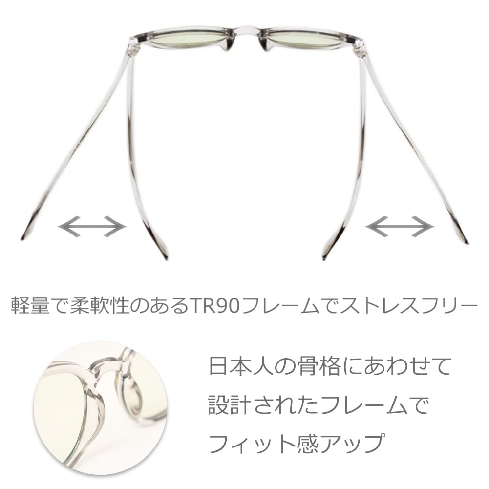 Blue Light Cut UV Blue Light Near Infrared High Performance Lens by Sabae Clear Smoke [Eight Tokyo] Sunglasses, Men's, Women's, Glasses, Sports,