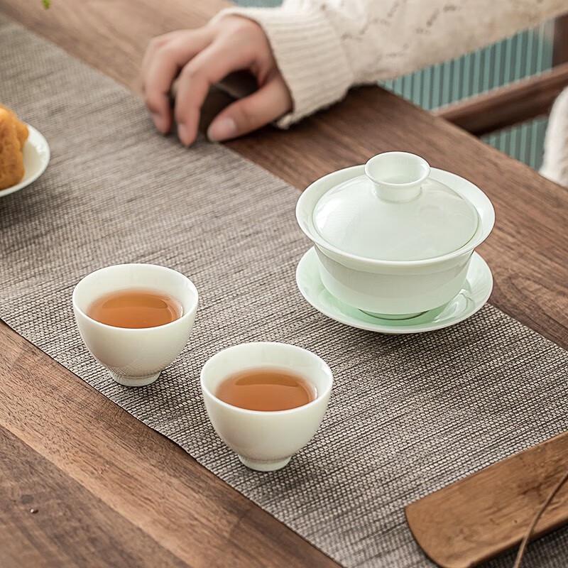

Jade Ceramic Gaiwan Tea Set with 2 Kung Fu Cups