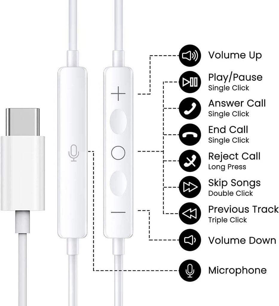 Wired Type-C Earphones with Mic, High-Sensitivity MEMS Microphone, Compatible with iPhone 15 Pro Max, Galaxy, Xiaomi, OnePlus, OPPO, Pixel 7, and