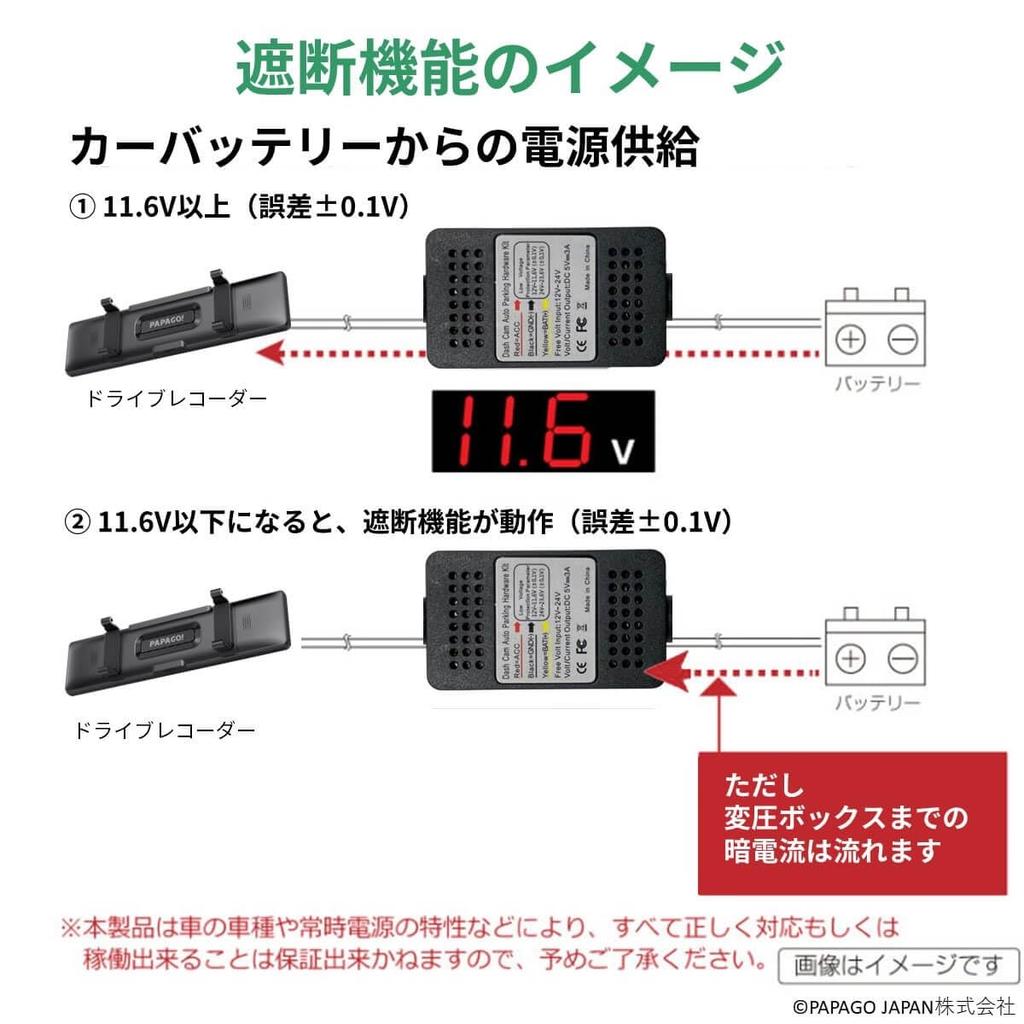 Smart Constant Power Cable PLUS A-JP-RVC-6