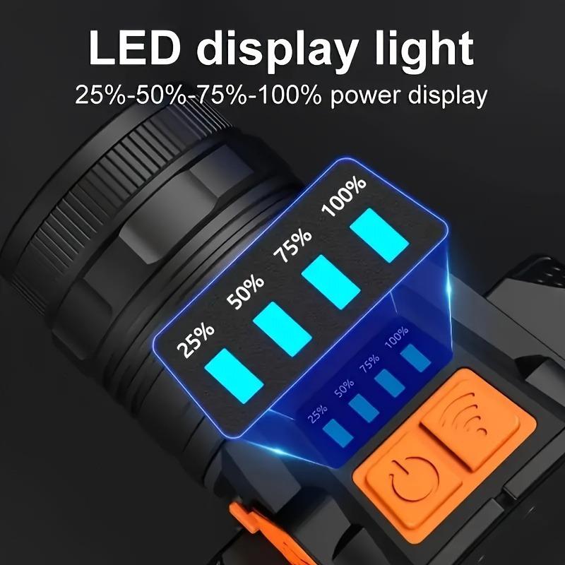 Rechargeable LED Headlights 3 Lighting Modes Adjustable Focal Length USB Suitable for Camping, Hunting, Fishing, Hiking, and Outdoor Exploration