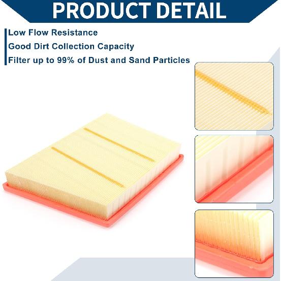 Car Engine Air Filter No.13717619267/13718513944 for BMW 228i Gran Coupe Base 2.0L L4 - Gas 2021-2024 Long Life Filter Air Cleaner Element 1 Pcs