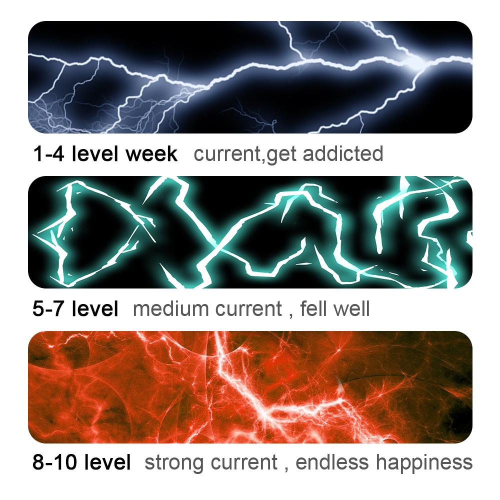 Sex Toys For Men Women Prostate Massager Shock Butt Plug Sex Toy Adult Toy Electric Shock Anal Plug Anus Dilator Silicone