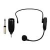 MM-620 EchoHead Headset Microphone