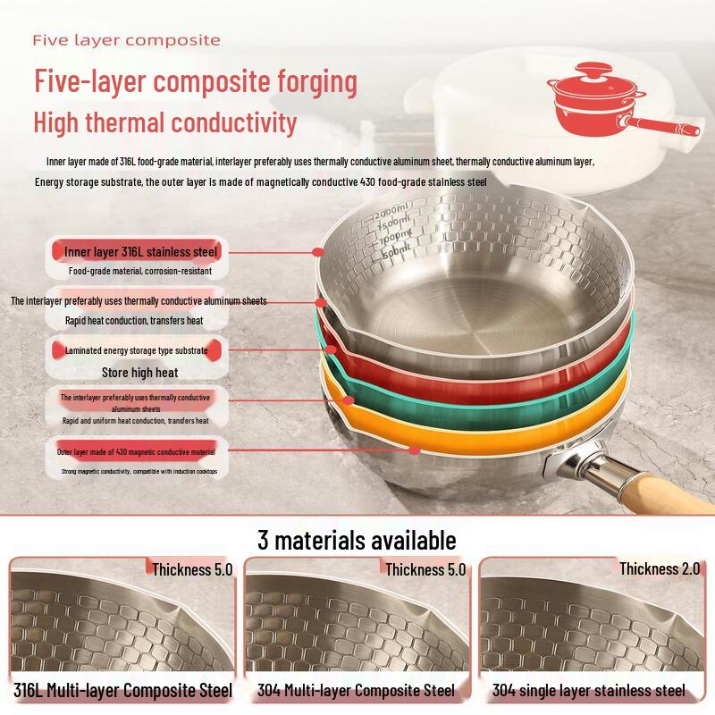 Huimaiyuan 316 Stainless Steel Yukihira Induction Pot