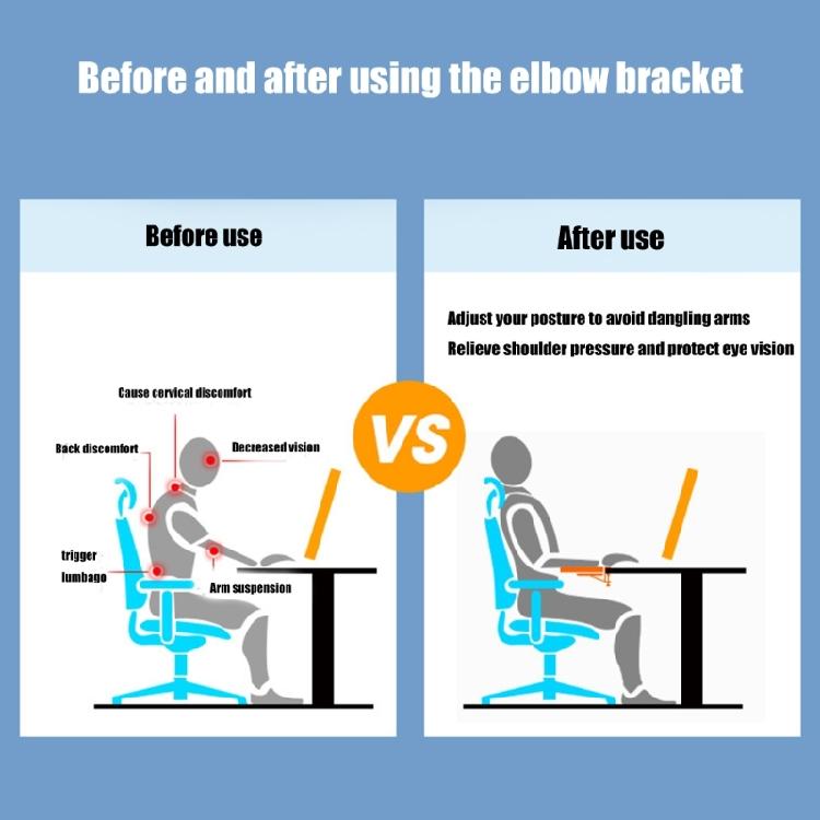Arm Rest For Desk Arm Support For Computer Desk Ergonomic Desk Extender Mouse Pad Holder Adjustable Arm Rest Support