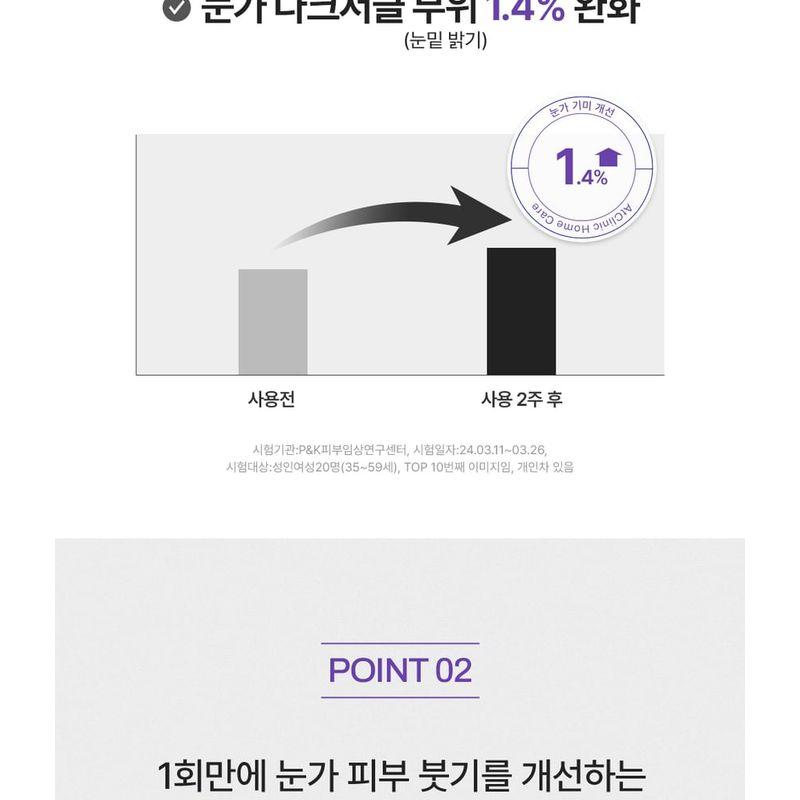 DOMINAS AtClinic Arginine-E Eye Shot Serum