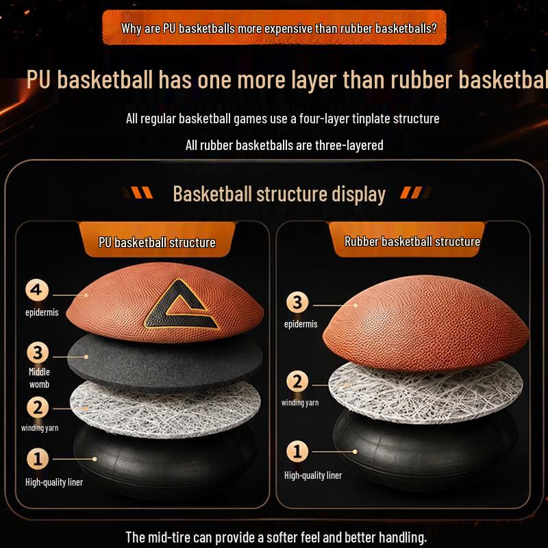 Peak PU Indoor/Outdoor Basketball