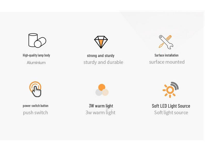Modern Wall Light for Eye Protection: Ideal for Reading, Hotel Corridors, Bedrooms, and Children's Rooms