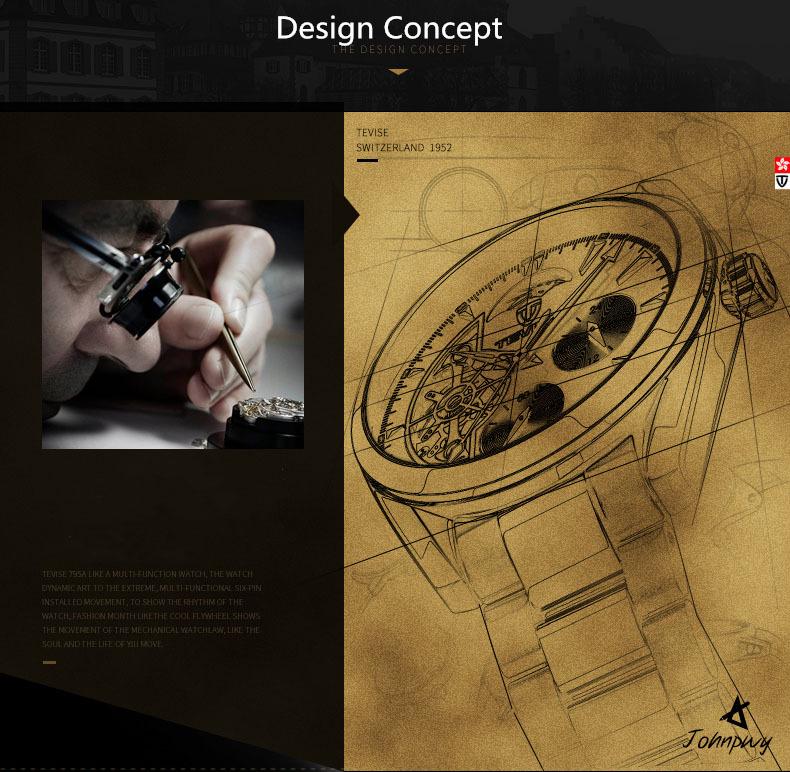 Duke of Lorraine Skeleton Mechanical Watch: Multi-Function, Luminous, Waterproof, Casual Business Steel Band