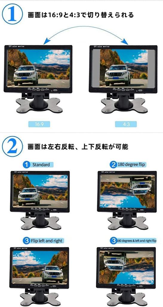 OBEST 7 Inch On-Dash LCD Monitor for DVD Video Car Remote Control Switchable Direct