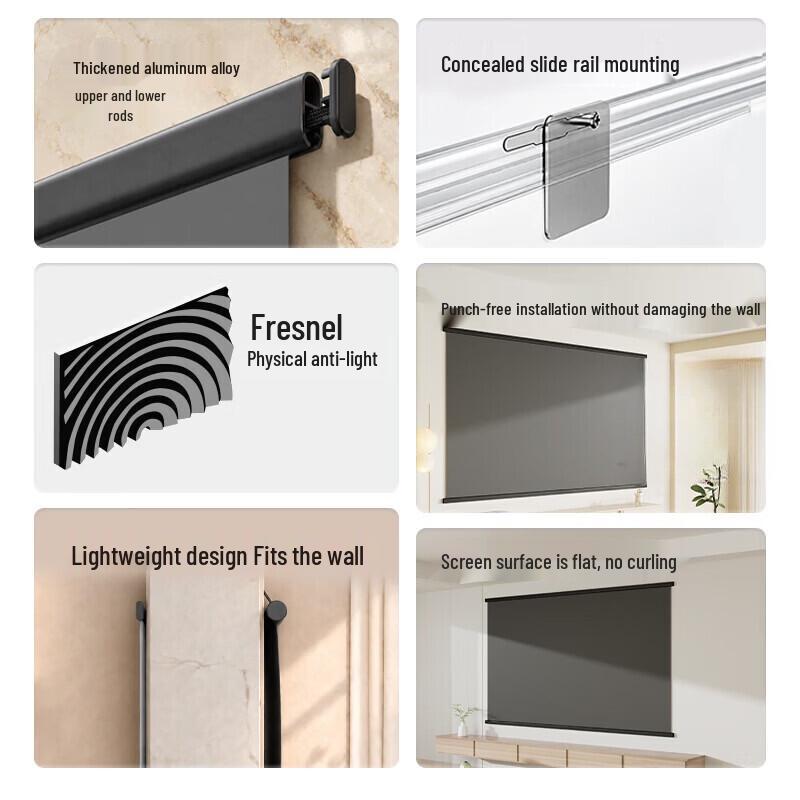 IN&VI 72-inch Fresnel Anti-Light Projector Screen