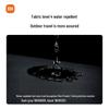 Xiaomi Klasický business batoh na notebook