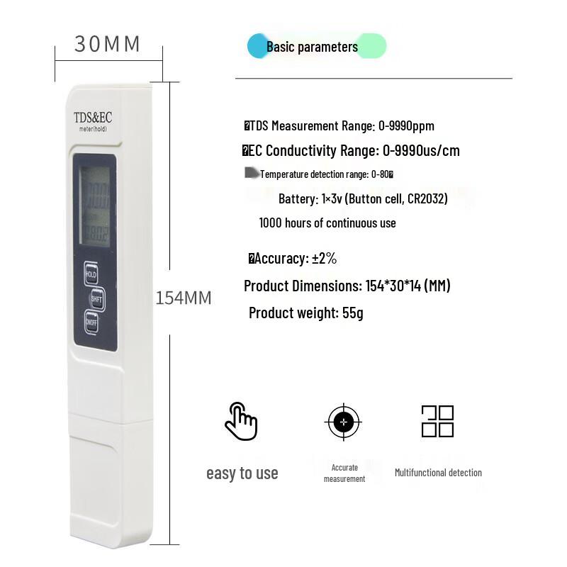 EC Water Quality Tester Pen