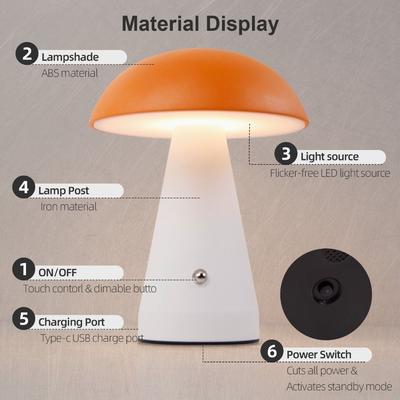 Becuri LED – Lumini de noapte LED