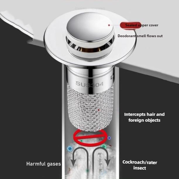 Universeller Spülen-Pop-Up-Ablaufstopfen Verstopfungshemmend Geruchsabweisend & Insektensicher Haarfilter Badezimmerwaschbeckenstöpsel