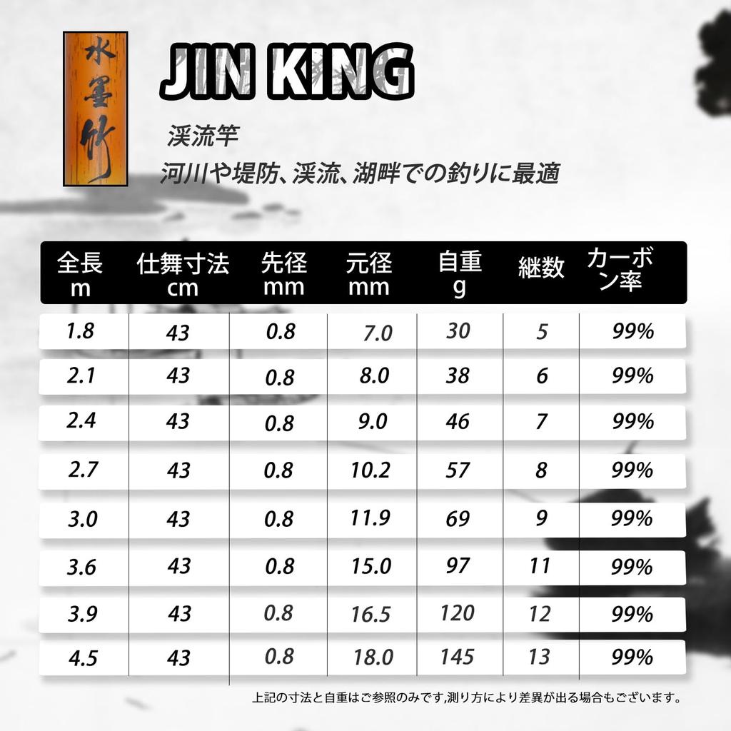 JINKING Compact Telescopic Fishing Stream Fishing High Carbon for and Suitable for Beginners Available In Rod, Rod, All-Purpose Rod, Ultra-Hard Fiber,