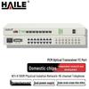 HAILE Multi-Service PCM Optical Transceiver