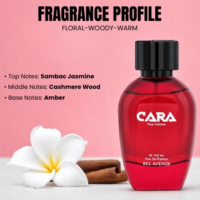 Sweet & Elegant Long-Lasting Floral Perfume | Premium Scent for Office, Parties & Date Nights | Luxury Gift Perfume for Women | 100 ml