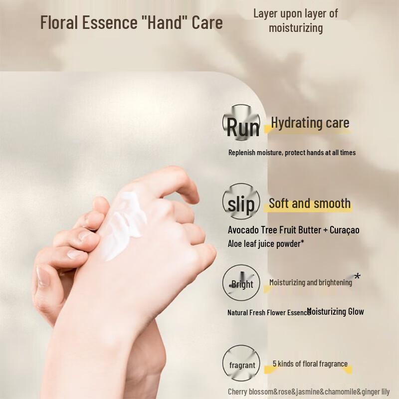 Kustie Jasmine & Chamomile Hand Cream Set