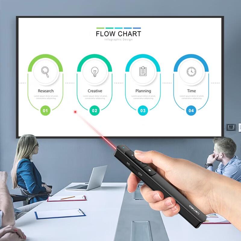 Deli 2808 Wireless Presenter with Laser Pointer