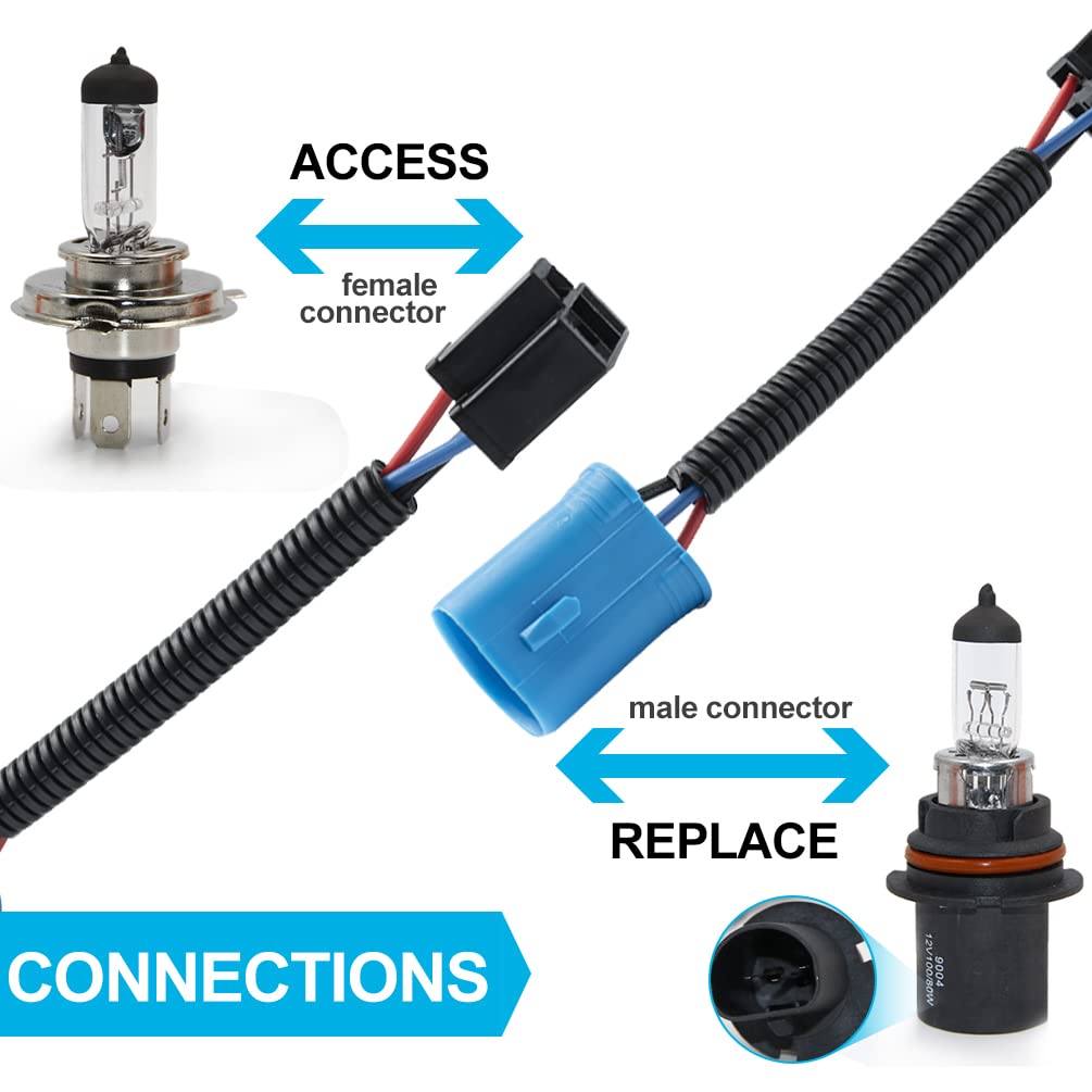

9004 HB1 Male to H4 HB2 9003 Female Plug Conversion Wiring Harness for Cabrio Corrado Eurovan Quantum Vanagon Fox Golf Jatta GLI MK2 MK3 Passat Wagon