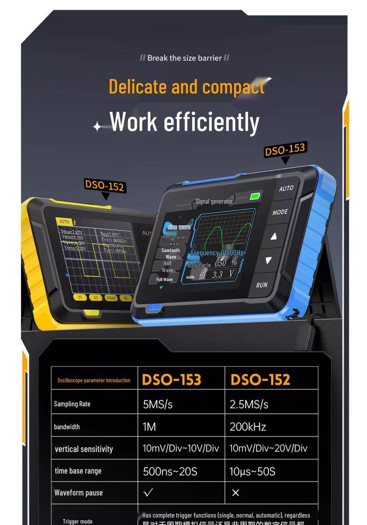 FNIRSI DSO153 Portable Multifunctional Digital Oscilloscope & Mini Signal Generator, 1MHz Bandwidth