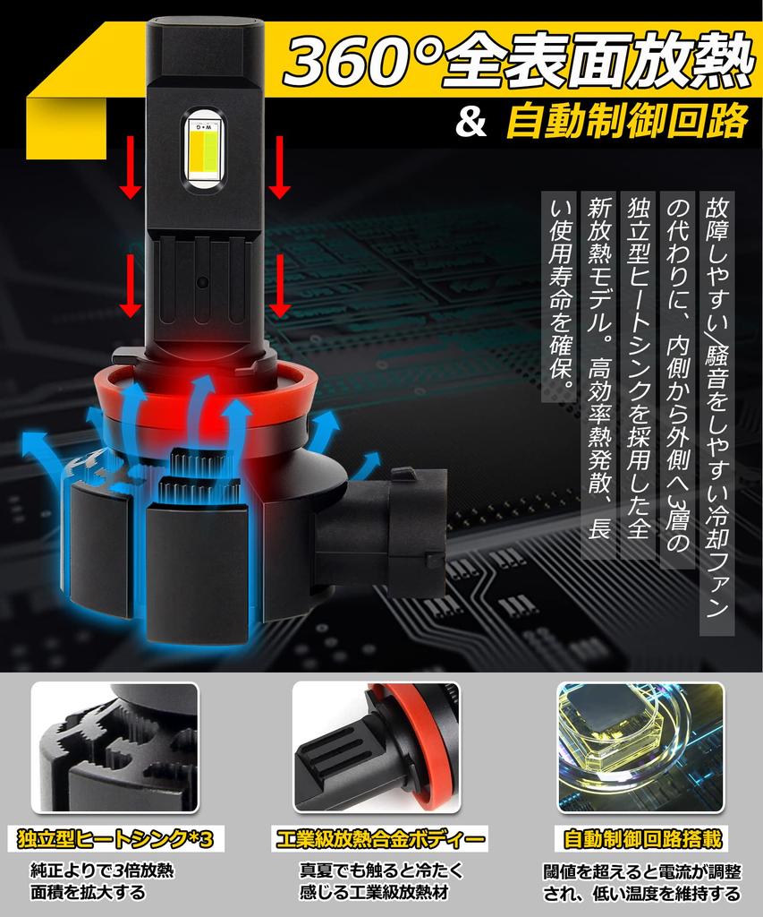 SINMAIT LED-Nebelscheinwerfer mit Speicher Super Echtes Ersatzteil OEM Verstellbares Set von 2 Dual H16/H8/H11 Zweifarbenfunktion, Hell, Birnen, Gelb/Weiß,